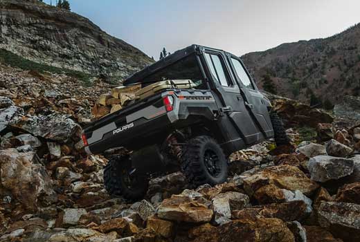 Next-Level Performance